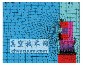 密封装置有限元模型