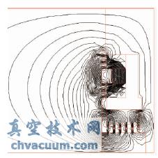 密封装置磁力线分布