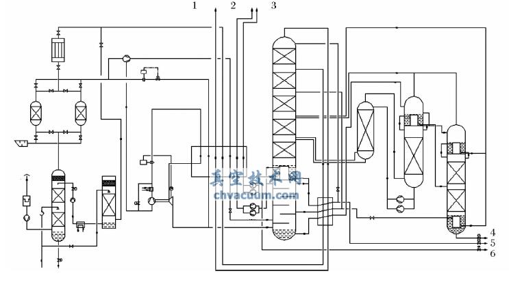 �շ�װ���������ͼ