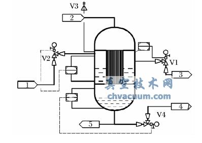 ������չ�������ͼ