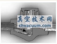 改进前阀体中腔孔导向止回阀的流场分析