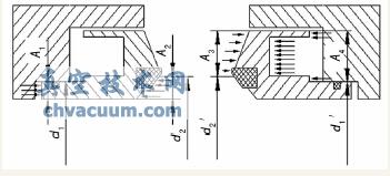 弹簧组阀后密封弹性阀座