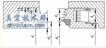 弹簧组双面密封弹性阀座