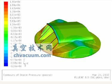 改进型蝶板压力云(表压)