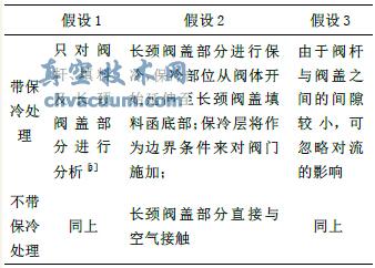 基于ANSYS的低温阀阀盖颈部长度传热学分析