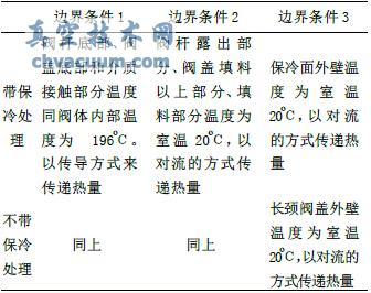 基于ANSYS的低温阀阀盖颈部长度传热学分析