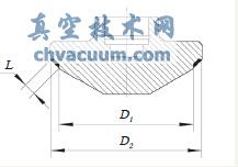 截止阀阀瓣堆焊后
