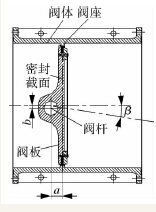 三偏心蝶阀的结构