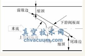 DN650三偏心蝶阀流场计算模型