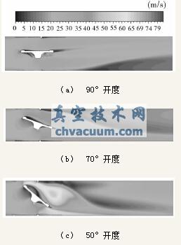 DN650三偏心蝶阀不同开度下的速度等值线分布