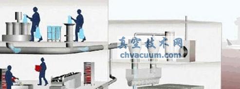 ��չܵ������ռ�ϵͳ���ص㼰Ӧ��