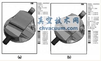 蝶板结构第2阶振型