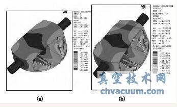蝶板结构第4阶振型