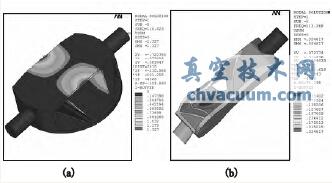 蝶板结构第5阶振型