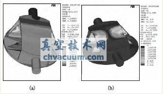 蝶板结构第6阶振型