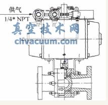 高压安注气动球阀结构示意图