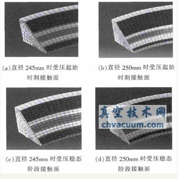 曲面不同时,新阀座密封接触面对比图