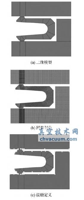 U 形密封环及法兰的轴对称有限元模型