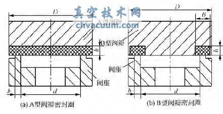 ��ֹ���ܷ⸱��ģ��