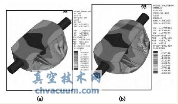 蝶板结构第4阶振型