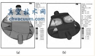 蝶板结构第6阶振型