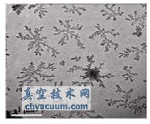 ˮ��/�ܼ��ȷ��Ʊ��뵼��/ʯīϩ���Ϲ�߻���