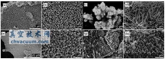 ˮ��/�ܼ��ȷ��Ʊ��뵼��/ʯīϩ���Ϲ�߻���