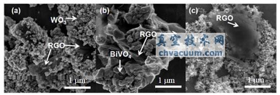��Һ��Ϸ��Ʊ��뵼��/ʯīϩ���Ϲ�߻���