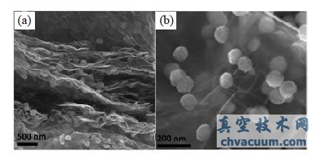 ԭλ�������Ʊ��뵼��/ʯīϩ���Ϲ�߻���