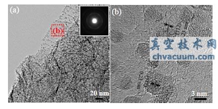 ���������Ʊ��뵼��/ʯīϩ���Ϲ�߻���