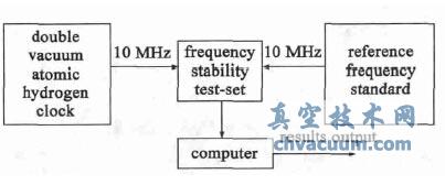 ��ԭ�����¶������Ȳ���ԭ��ͼ