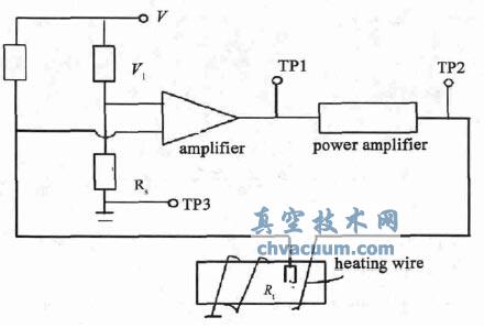�¿ص�·ԭ��ͼ