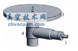 检漏平台三维图