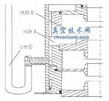 微波部件的双回路结构图
