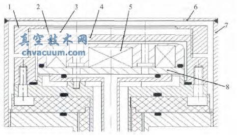 磁控溅射靶的结构示意图