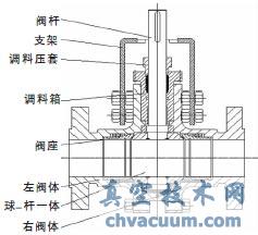 4"QS347Y-600Lb�Է�Ӳ�ܷ���