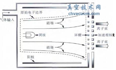 ���򿼷�������Դ��ͼ