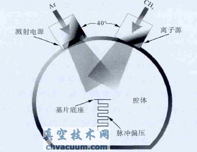 ����Դ�����ſؽ���ϵͳ��ͼ