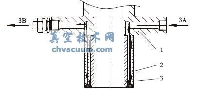 阀盖及阀杆导套的冷却