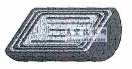 有限元模型及网格划分