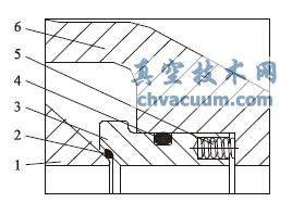 O 形圈密封阀座