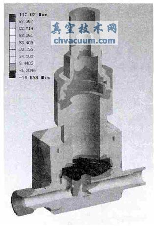 设计工况下阀门主应力云图