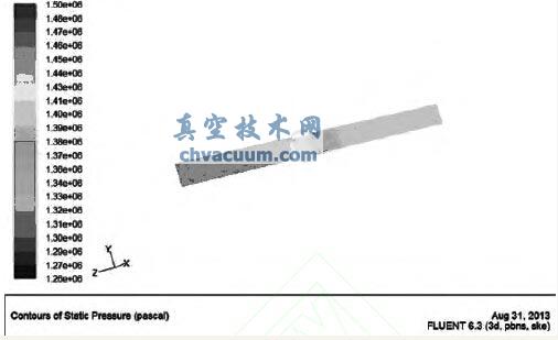 相对开度为100%时的压力云图