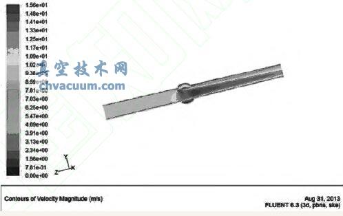 相对开度为100%时的压力云图