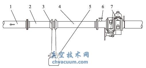 ���������Ʋ���ϵͳ