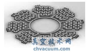 ������Ƭ����ģ��