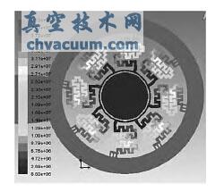 ��С�������ڷ�������ֵģ�����