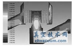 ��С�������ڷ�������ֵģ�����