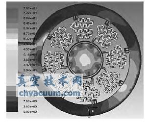 ��С�������ڷ�������ֵģ�����