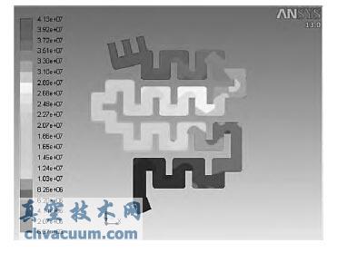 ��С�������ڷ�������ֵģ�����